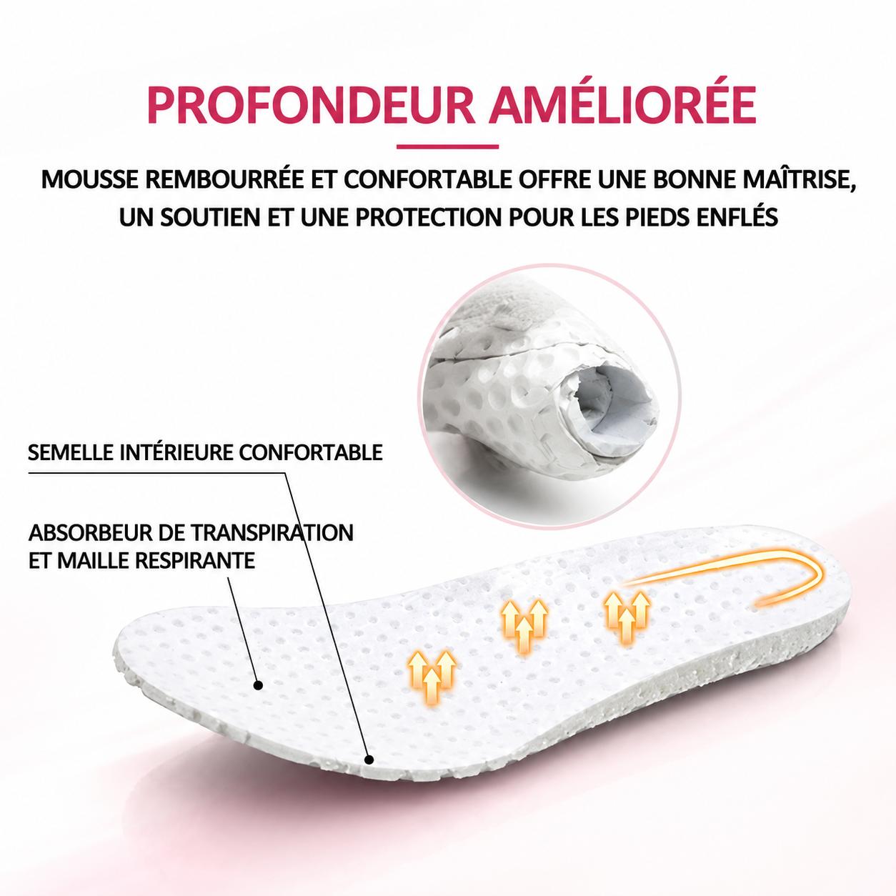 Chaussures Orthopédiques en Maille pour Femme | Idéales pour le Quotidien - Emilia Lane