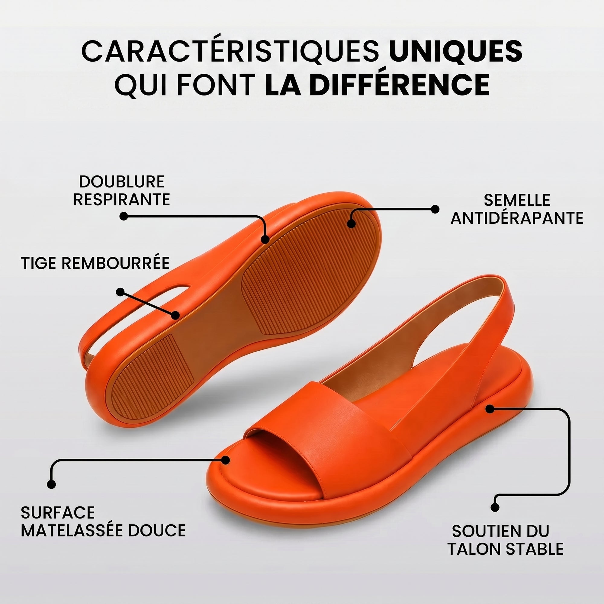 Sandales Compensées Femme À Bride Arrière Et Bout Ouvert